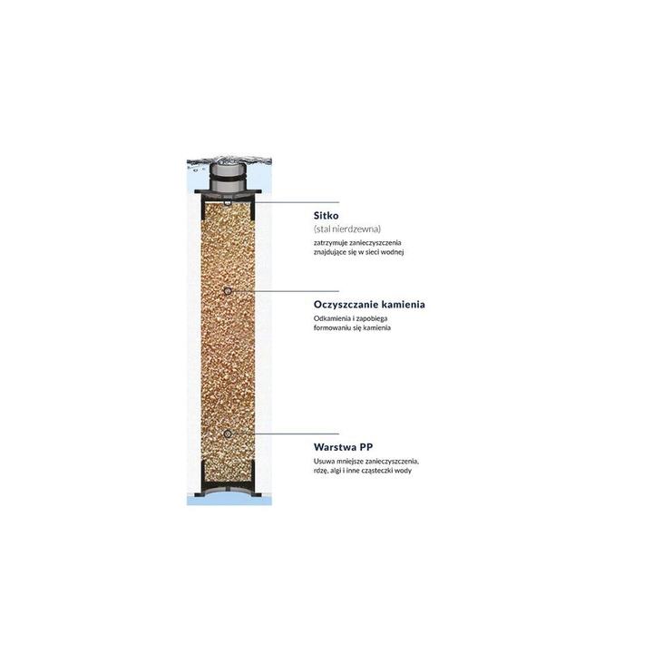 FILTR DO MISKI WC DAKOTA D1/S1  CENL.CZ.DA.FIL.01