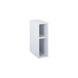 MODUŁ PODWÓJNY LOOK 20 WHITE HG PDW  RE110200028060